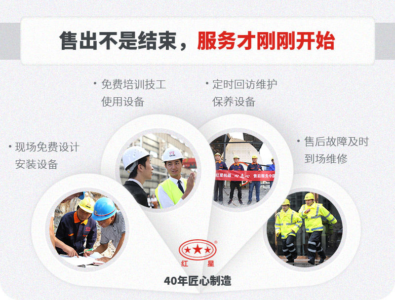一站式售后，服務(wù)貼心，生產(chǎn)放心