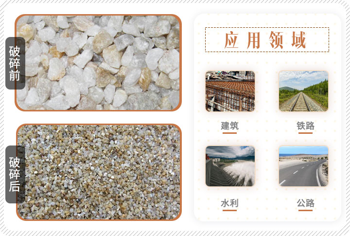 石英石應用領(lǐng)域