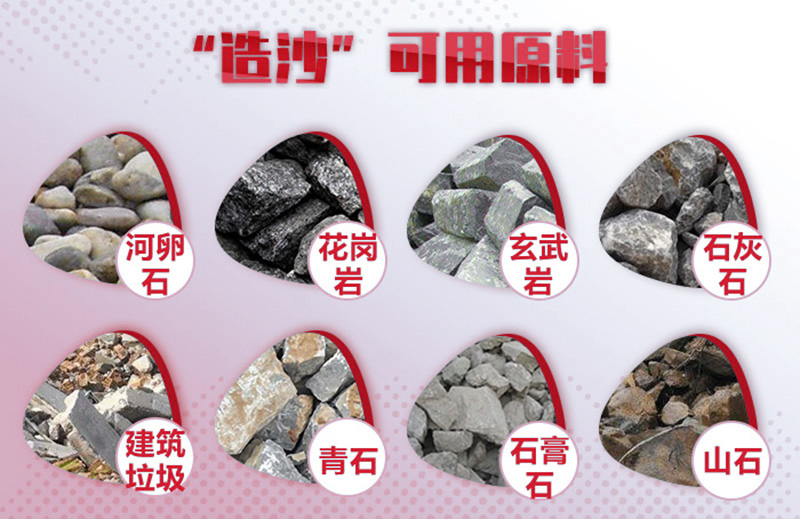 造沙原料多種多樣，購(gòu)機(jī)要多思量