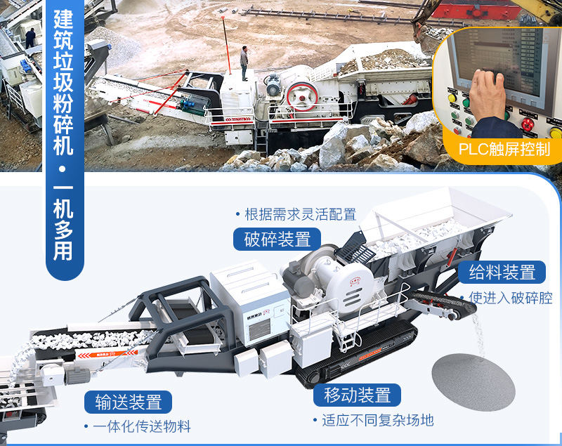 按需配置，一機(jī)相當(dāng)于一廠